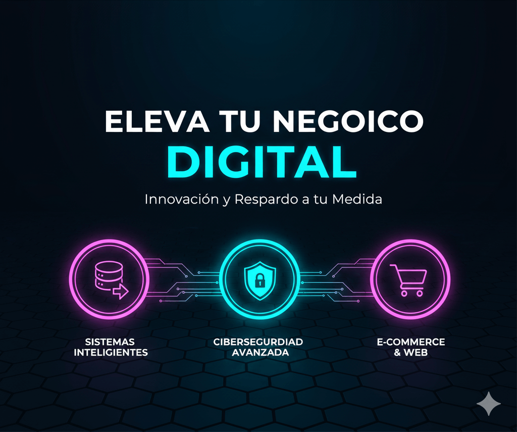 Seguridad digital y desarrollo web para empresas